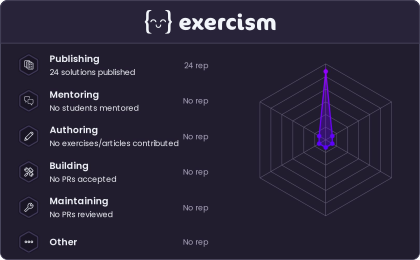 Exercism Graph